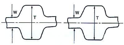 Double Sided Open