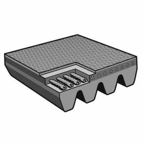 Roller Conveyor Poly V Belts